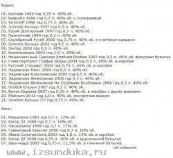 Советский и не только алкоголь, армянский коньяк, грузинское вино, водка, бальзам.