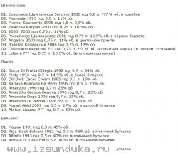 Советский и не только алкоголь, армянский коньяк, грузинское вино, водка, бальзам.