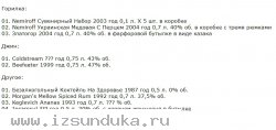 Советский и не только алкоголь, армянский коньяк, грузинское вино, водка, бальзам.
